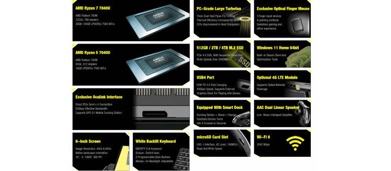 GPD Win 4